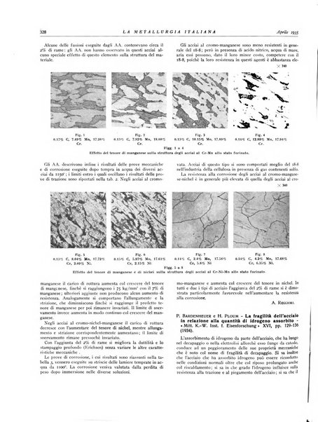 La metallurgia italiana rivista mensile