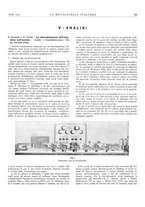 giornale/PUV0112861/1935/unico/00000383