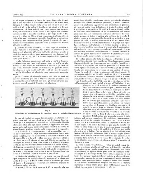 La metallurgia italiana rivista mensile