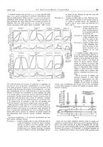 giornale/PUV0112861/1935/unico/00000391