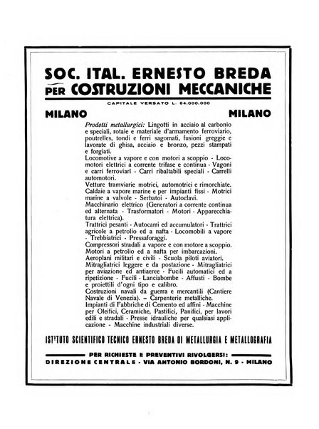 La metallurgia italiana rivista mensile