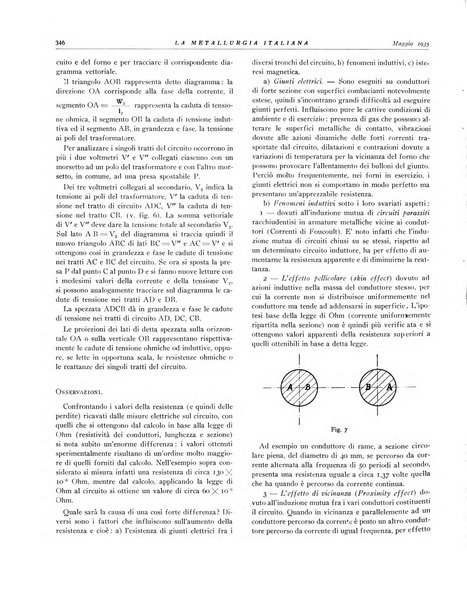 La metallurgia italiana rivista mensile