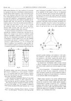 giornale/PUV0112861/1935/unico/00000405