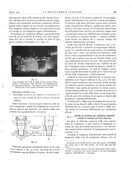 La metallurgia italiana rivista mensile