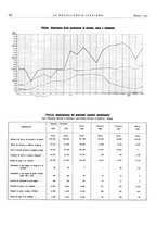 giornale/PUV0112861/1935/unico/00000428