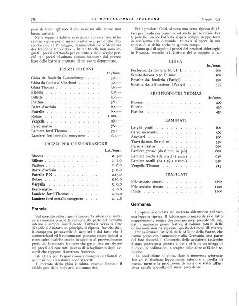 La metallurgia italiana rivista mensile