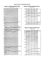 giornale/PUV0112861/1935/unico/00000443