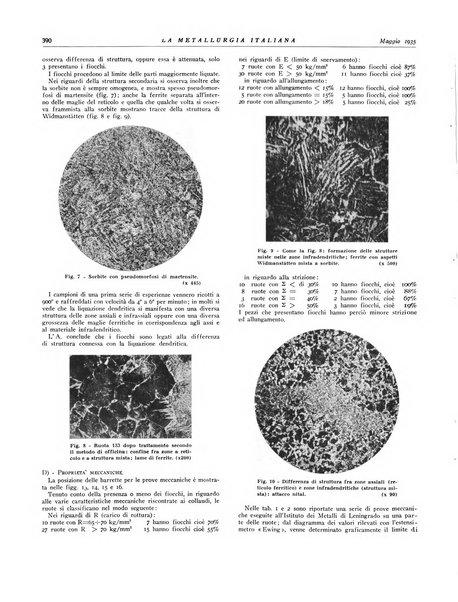 La metallurgia italiana rivista mensile