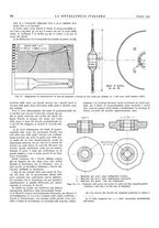 giornale/PUV0112861/1935/unico/00000452