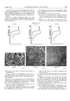 giornale/PUV0112861/1935/unico/00000455