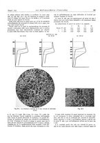 giornale/PUV0112861/1935/unico/00000457