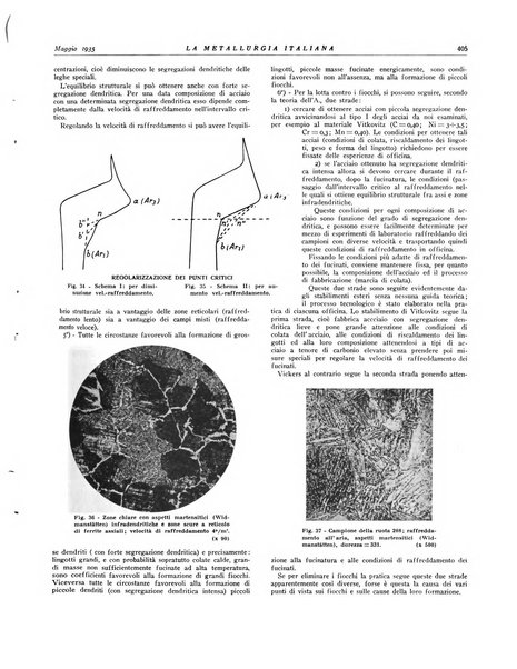 La metallurgia italiana rivista mensile