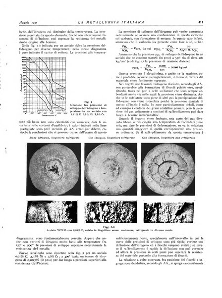 La metallurgia italiana rivista mensile