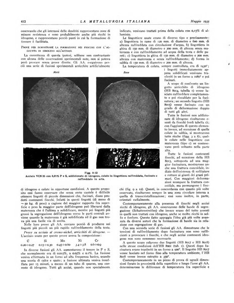 La metallurgia italiana rivista mensile