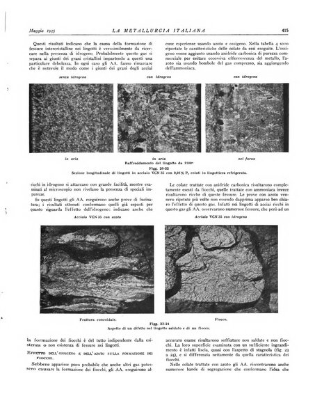 La metallurgia italiana rivista mensile