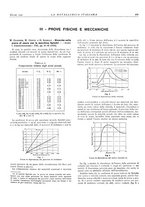 giornale/PUV0112861/1935/unico/00000547