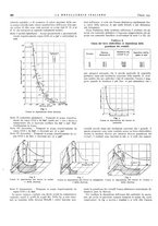 giornale/PUV0112861/1935/unico/00000548