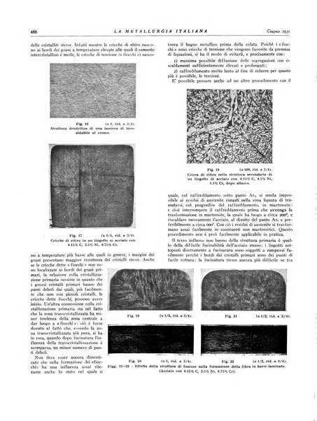 La metallurgia italiana rivista mensile