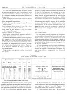 giornale/PUV0112861/1935/unico/00000575