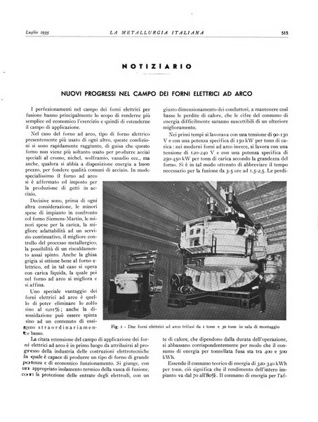 La metallurgia italiana rivista mensile