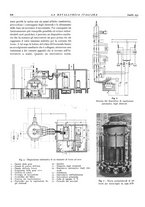 giornale/PUV0112861/1935/unico/00000592