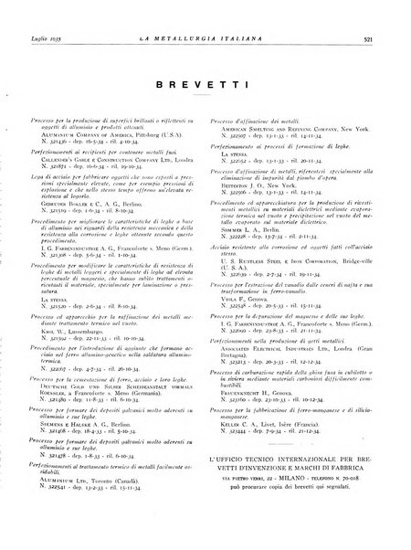 La metallurgia italiana rivista mensile