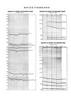 giornale/PUV0112861/1935/unico/00000616