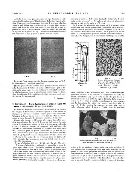 La metallurgia italiana rivista mensile