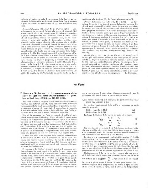 La metallurgia italiana rivista mensile