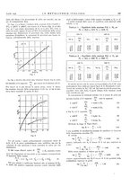 giornale/PUV0112861/1935/unico/00000623