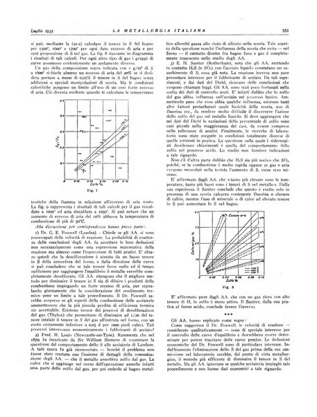 La metallurgia italiana rivista mensile