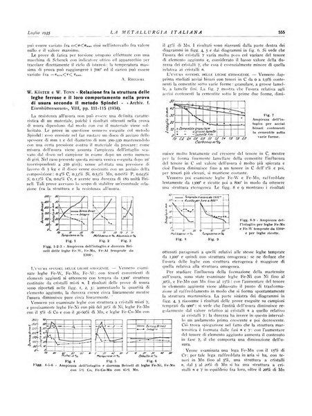 La metallurgia italiana rivista mensile