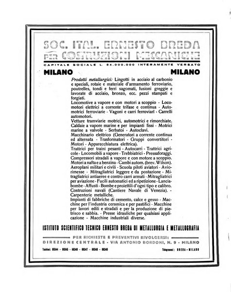 La metallurgia italiana rivista mensile