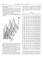 giornale/PUV0112861/1935/unico/00000647