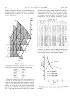 giornale/PUV0112861/1935/unico/00000654