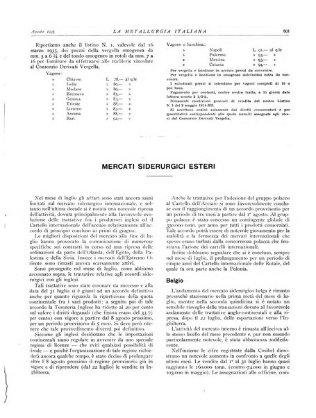 La metallurgia italiana rivista mensile