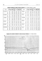 giornale/PUV0112861/1935/unico/00000688