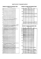 giornale/PUV0112861/1935/unico/00000691