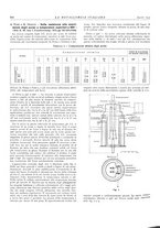 giornale/PUV0112861/1935/unico/00000700