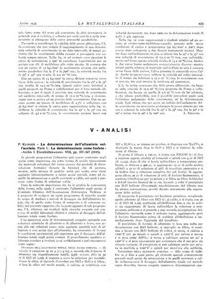 La metallurgia italiana rivista mensile