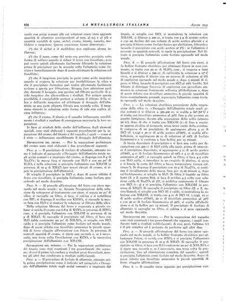 La metallurgia italiana rivista mensile