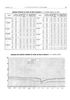 giornale/PUV0112861/1935/unico/00000767