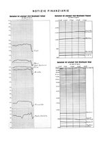 giornale/PUV0112861/1935/unico/00000768