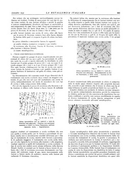 La metallurgia italiana rivista mensile