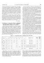 giornale/PUV0112861/1935/unico/00000777