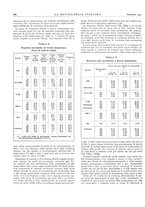 giornale/PUV0112861/1935/unico/00000778