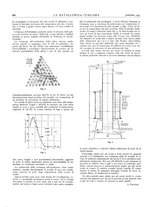 giornale/PUV0112861/1935/unico/00000780