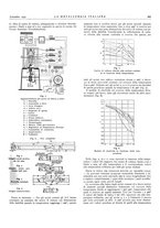 giornale/PUV0112861/1935/unico/00000783