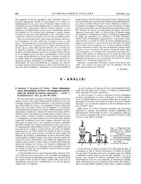 La metallurgia italiana rivista mensile