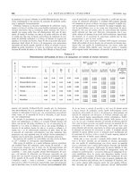 giornale/PUV0112861/1935/unico/00000788